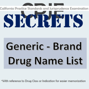 Generic-Brand Names List (+1,000)