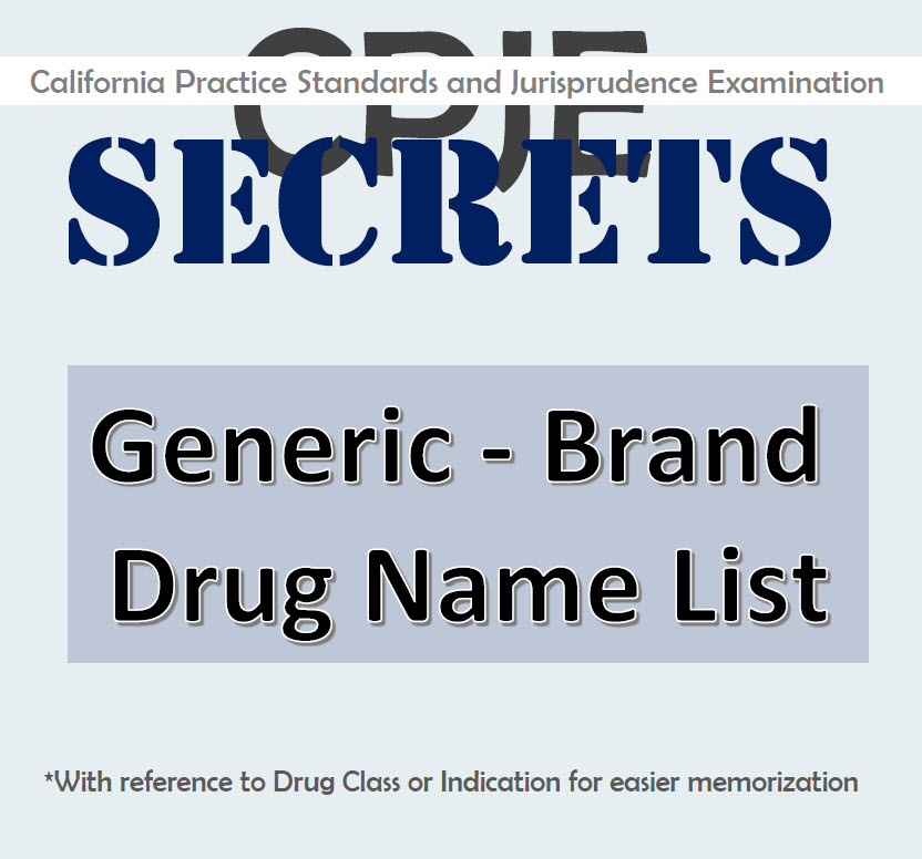 Generic-Brand Names List - CPJE Secrets by Esther Grifoll